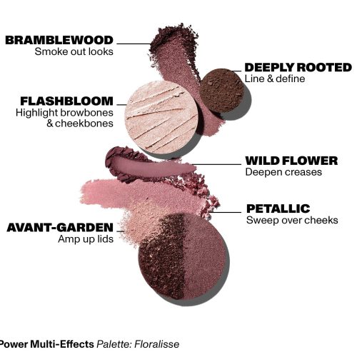 MORPHE PowerPalette Smear Laydown Fleuralis