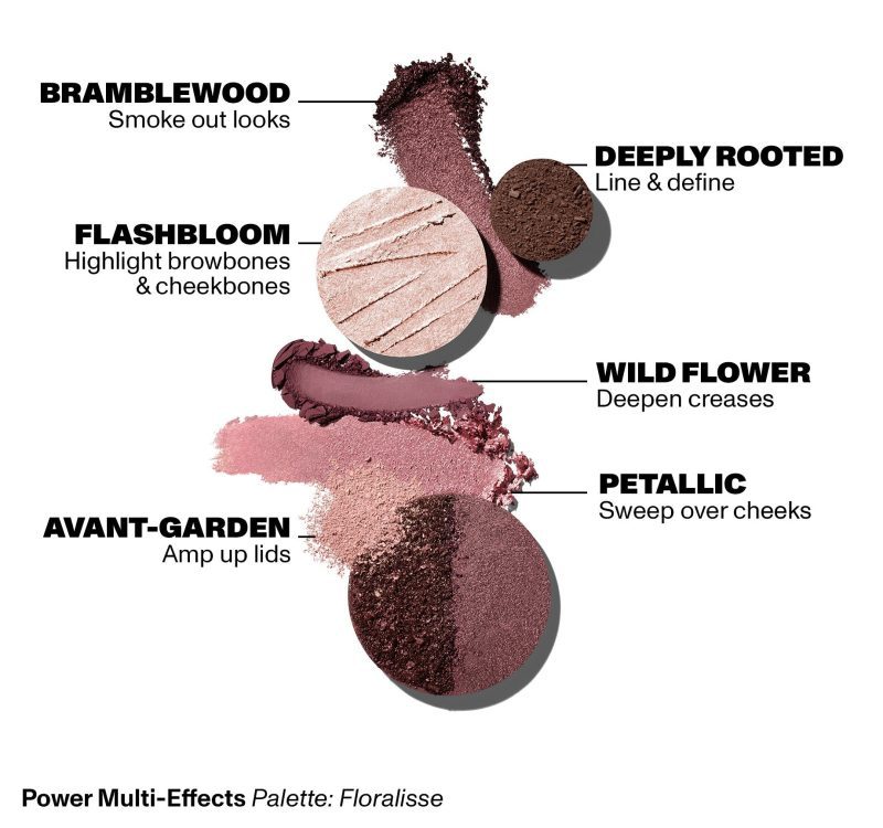 MORPHE PowerPalette Smear Laydown Fleuralis