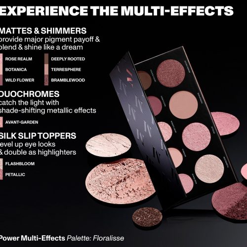 MORPHE PowerPalettes InfoGraphic FLORALISSE