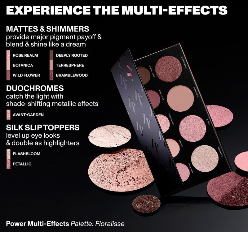 MORPHE PowerPalettes InfoGraphic FLORALISSE