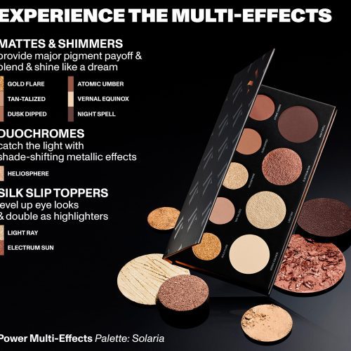 MORPHE PowerPalettes InfoGraphic SOLARIA