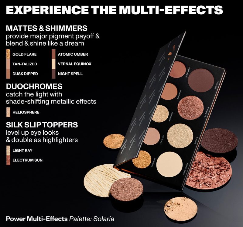 MORPHE PowerPalettes InfoGraphic SOLARIA