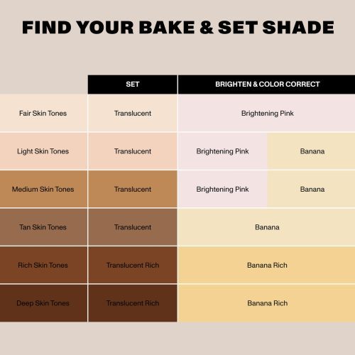 Morphe 2023 Bake Set Shades