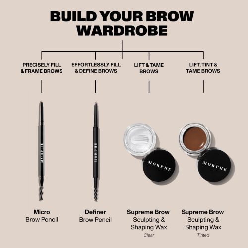 Morphe 2023 Brow Tinted Wax Choose Your Fighter