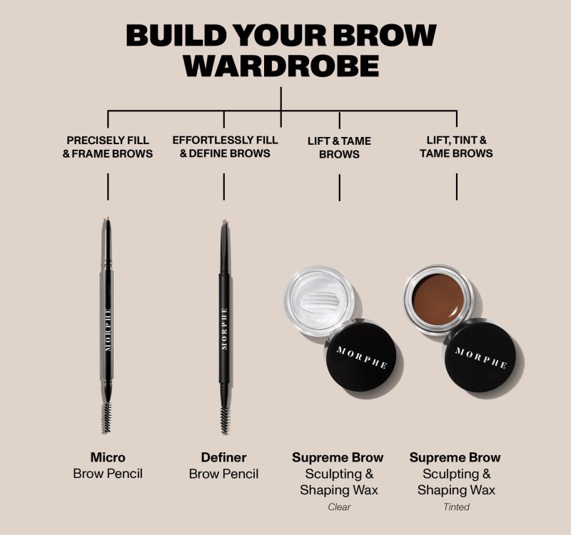 Morphe 2023 Brow Tinted Wax Choose Your Fighter