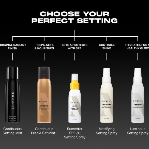 Morphe 2023 US Setting Spray Family Choose Your Fighter 12a6f5d5 7266 495f 9a07 f94e8daad760