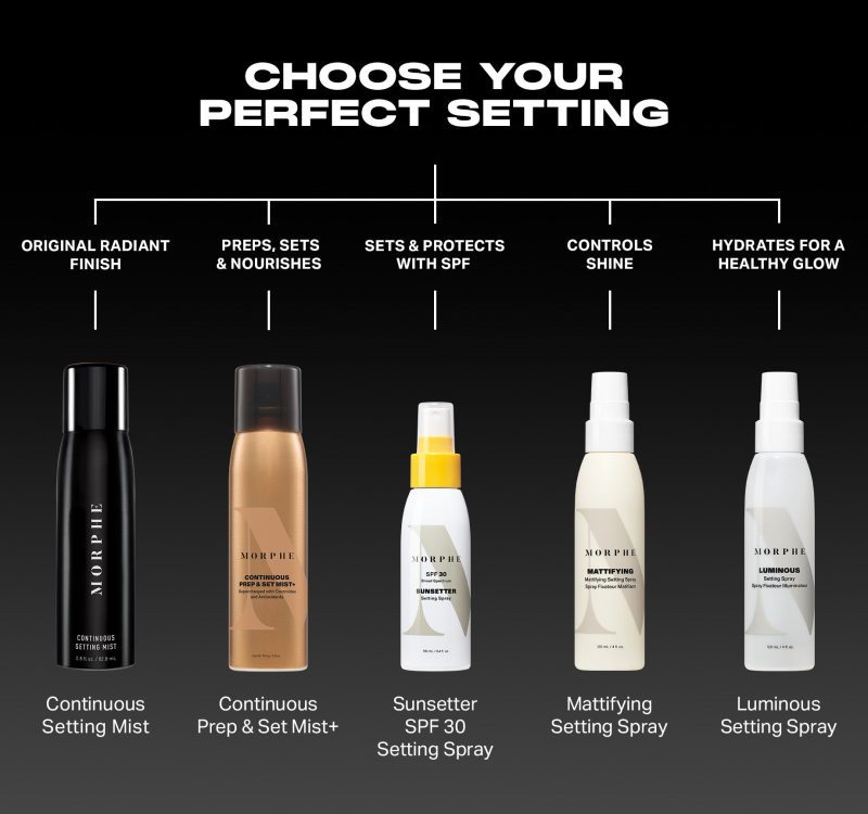 Morphe 2023 US Setting Spray Family Choose Your Fighter c5c83368 1f33 498d bc21 b49e02d3b6d5