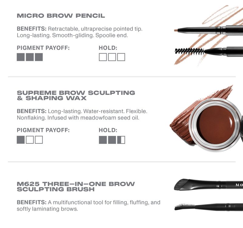 Morphe 2024 Archiever Specific Benefits 4e77f045 f8e1 4e8d 9d24 18997a52a35d