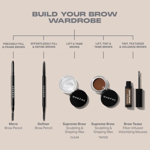 Morphe 2024 Updated Choose Your Fighter dc6a52af 6bba 4e4a 957b ce9c5d71906f