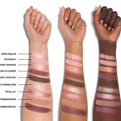 Morphe PowerPalettes ArmSwatch FLEURALIS