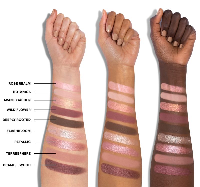 Morphe PowerPalettes ArmSwatch FLEURALIS