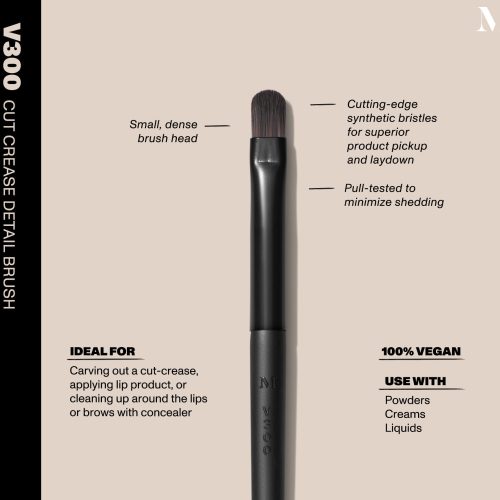 Morphe VeganProSeries DetailBrush Diagram V300