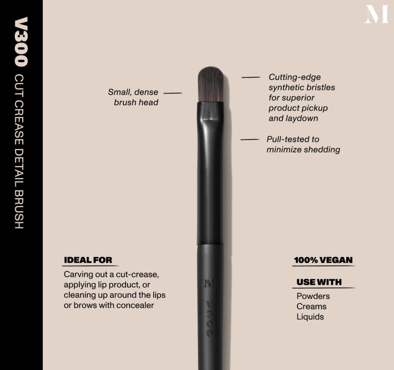 Morphe VeganProSeries DetailBrush Diagram V300