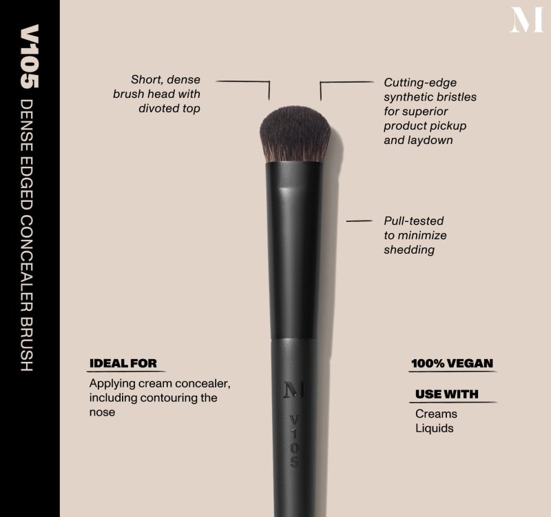 Morphe VeganProSeries FaceBrush Diagram V105