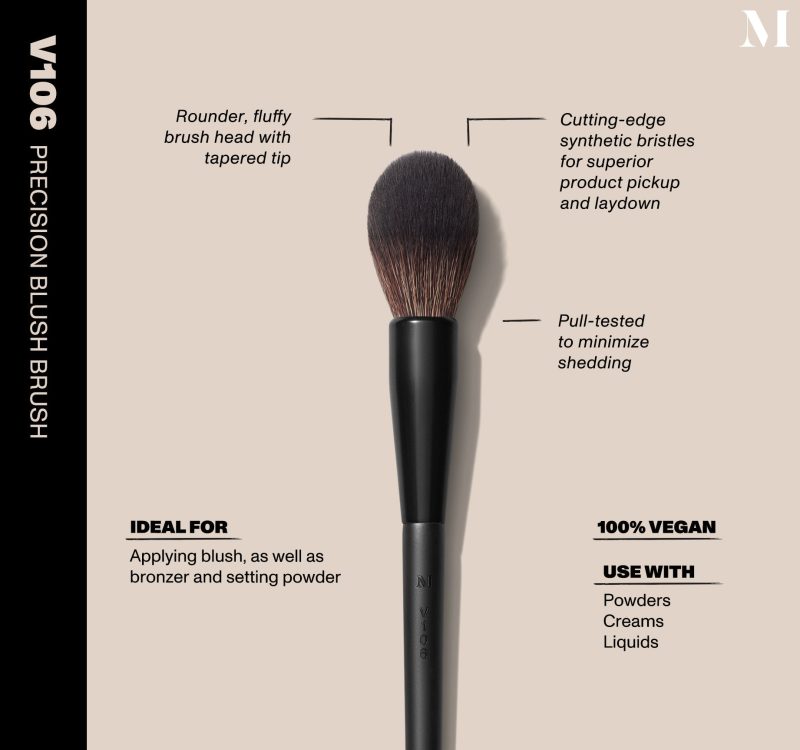 Morphe VeganProSeries FaceBrush Diagram V106