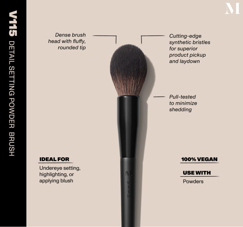 Morphe VeganProSeries FaceBrush Diagram V115